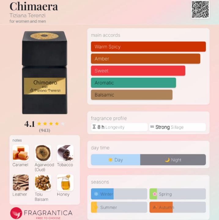 Steppin' Out with Tiziana Terenzi Chimaera