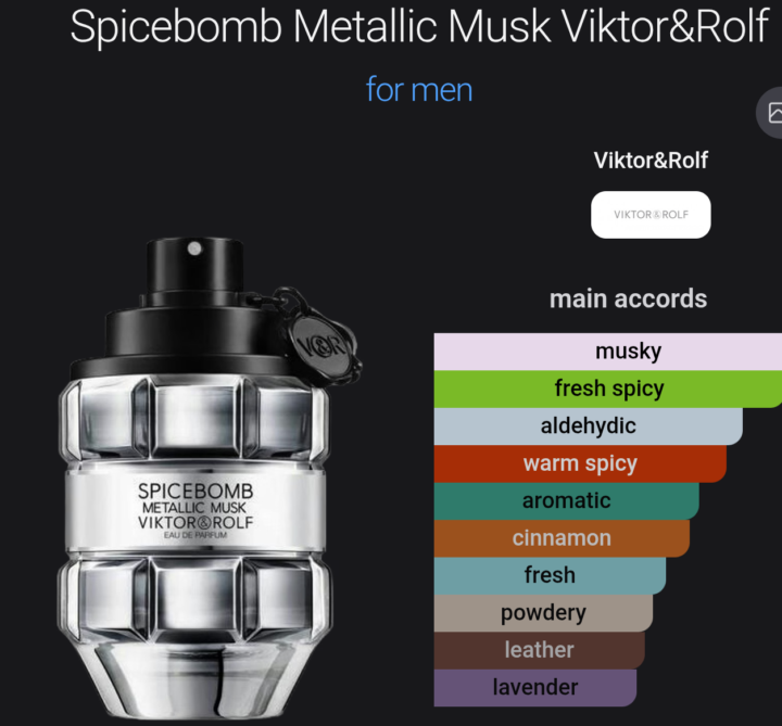 Spice bomb metallic musk 