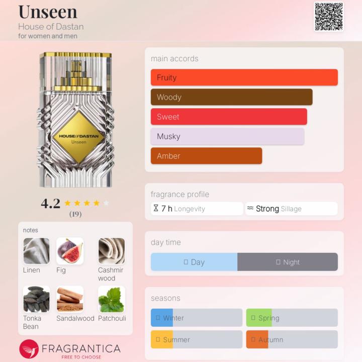 SOTEvening: House of Dastan Unseen