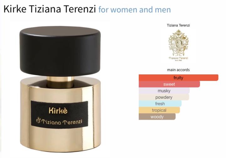 Fragrance Review - Kirke by Tiziana Terenzi