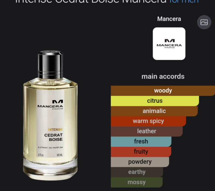 Mancera Intense Cedrat Boise 