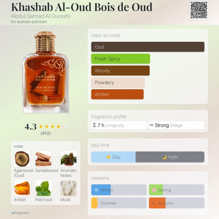 SOTE- Khasab Al OUD by Abdual Samad Qureahi