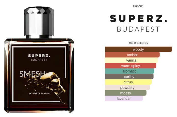 SOTD:  Superz Budapest Khamzat Smesh
