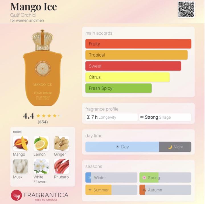 Mango Ice by Gulf Orchid 