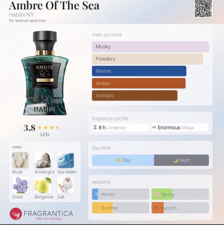 Ambre Of The Sea by Habibi N