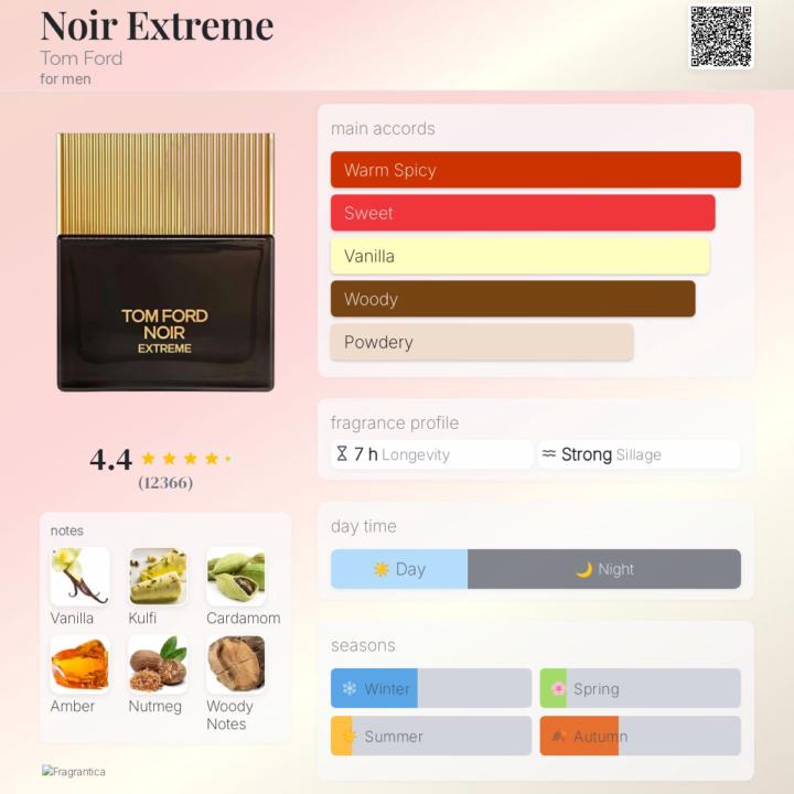 Noir Extreme by Tom Ford i