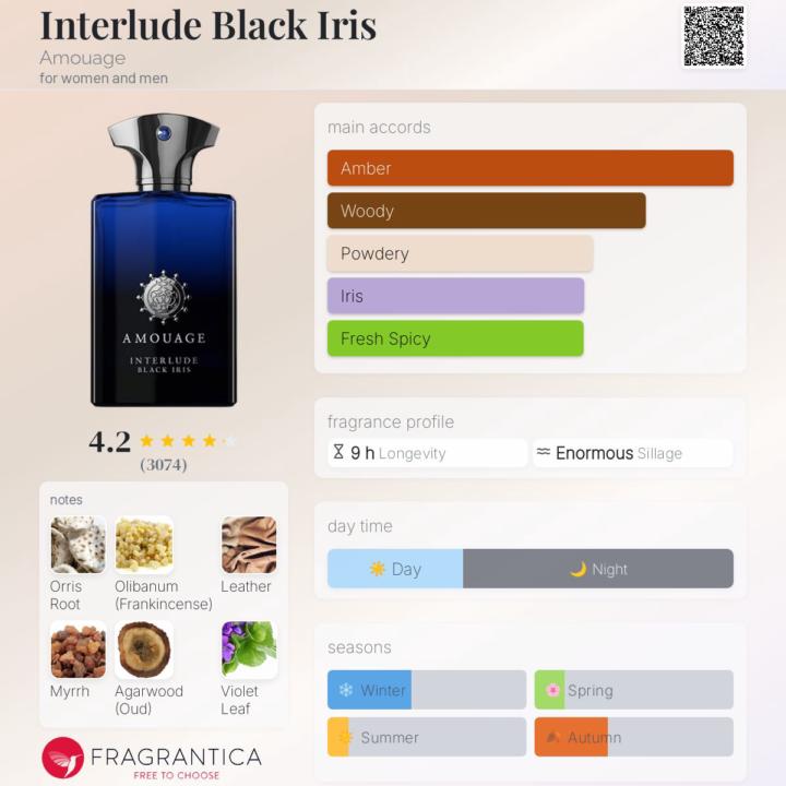 SOTN - Interlude Black Iris by Amouage