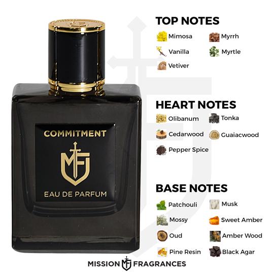 Commitment: First Wearing 