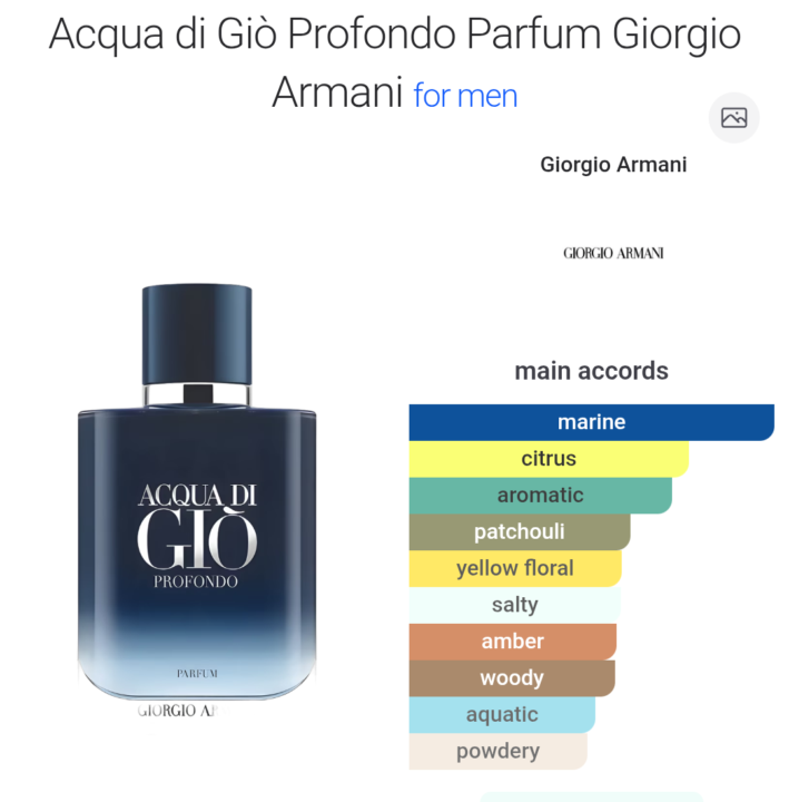 Acqua Dio Gio Profondo Parfum
