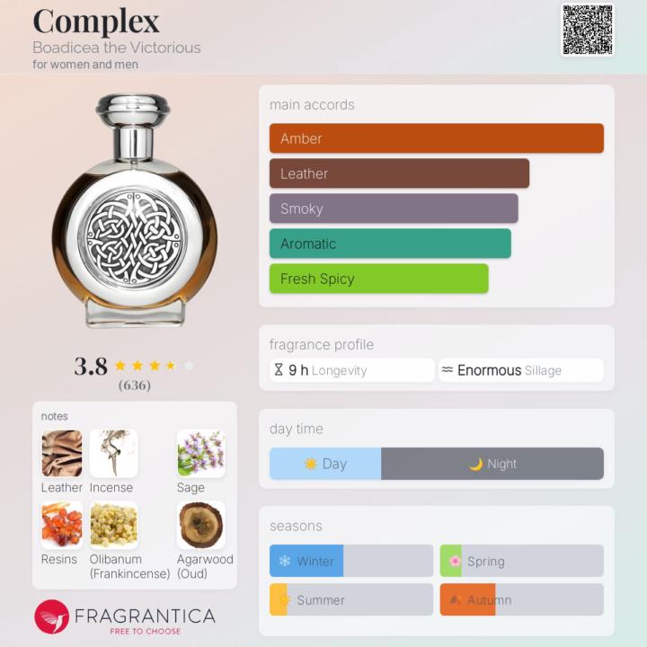 Just arrived! - Complex by Boudicea