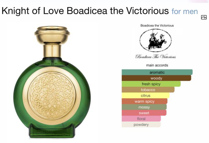 Brunch and Walking the City Scent