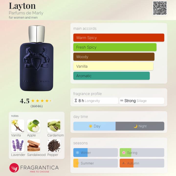 Sotd- PDM Layton