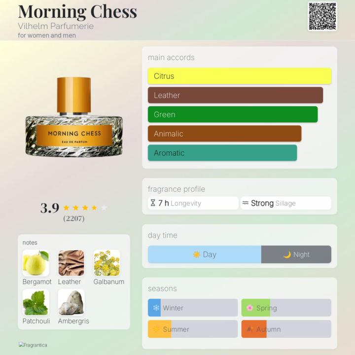 SOTD - Morning Chess(the perfect scent for being stuck in a regional war)