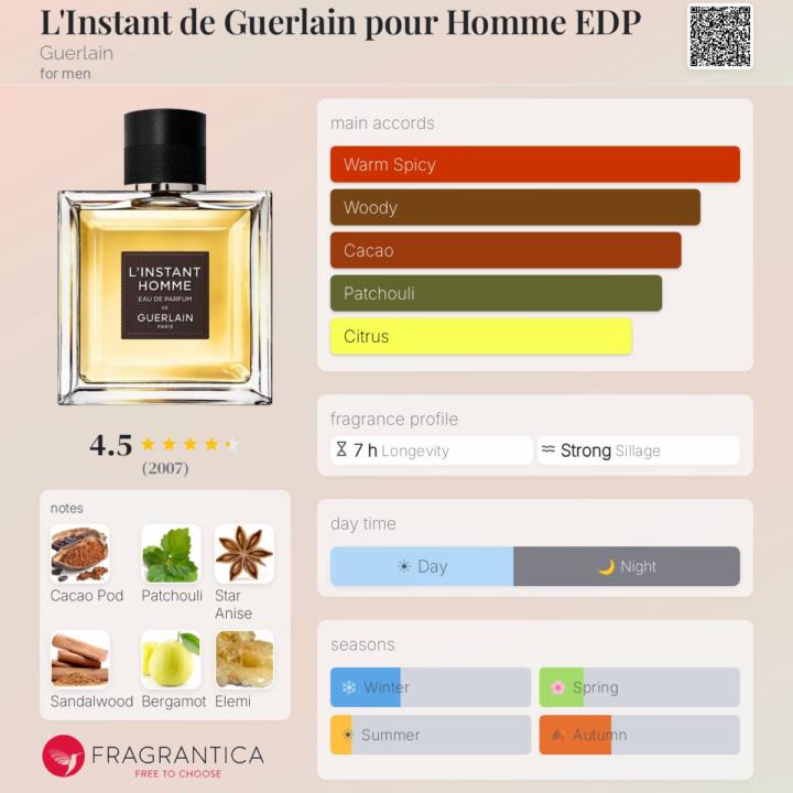 L’Instant de Guerlain EDP