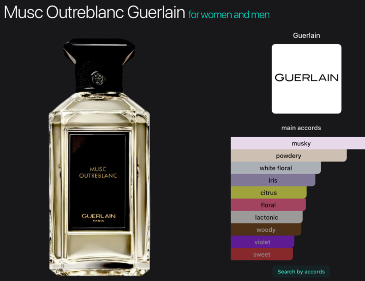 Spring Smiles and a scent to match