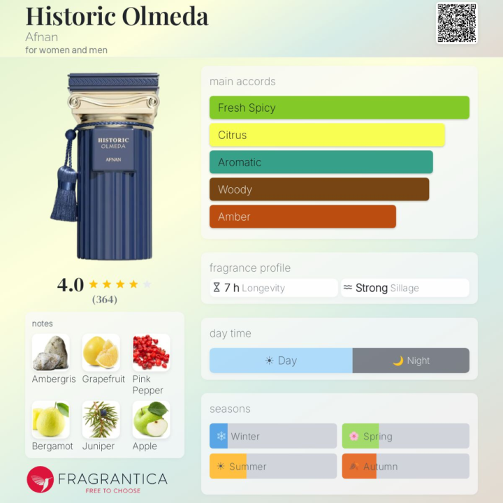 Historic Olmeda Afnan 