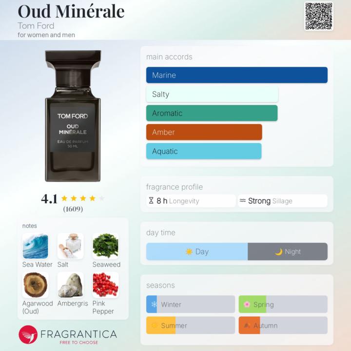 Tom Ford Oud Minérale