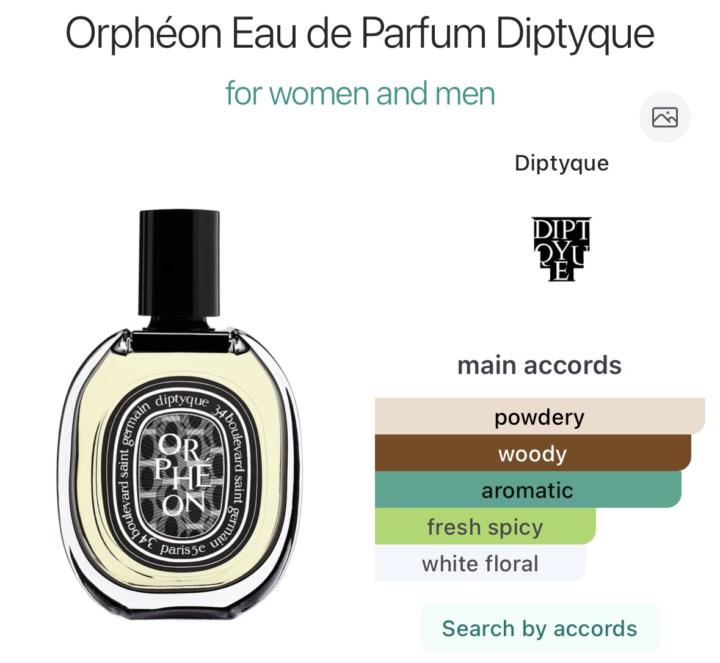 SOTD: Diptyque Orpheon EDP