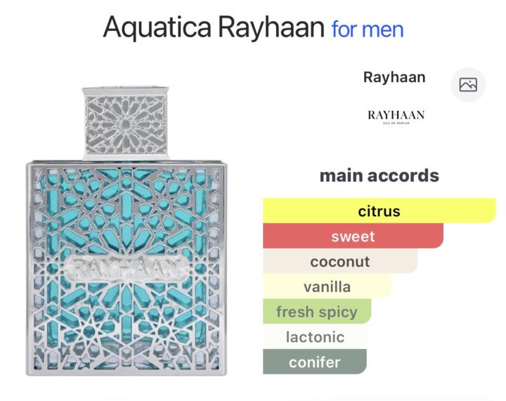 SOTD- Layering Win: Rayhaan Edition