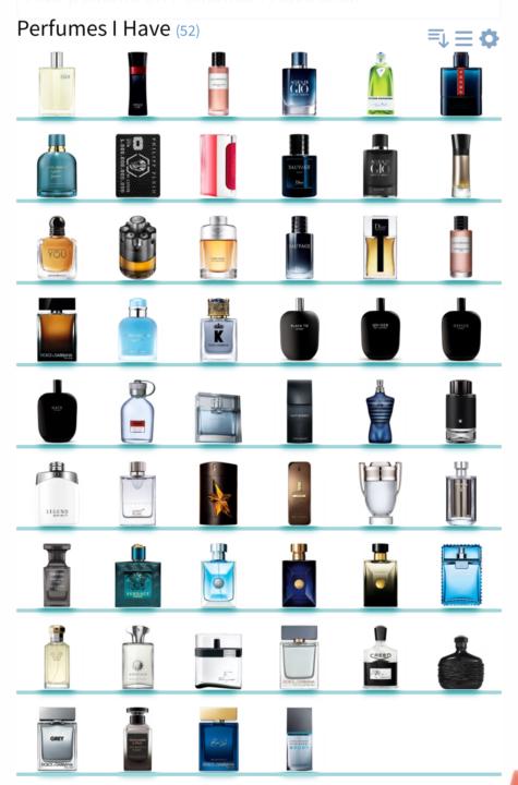 Fragrantica Collection Post!!!