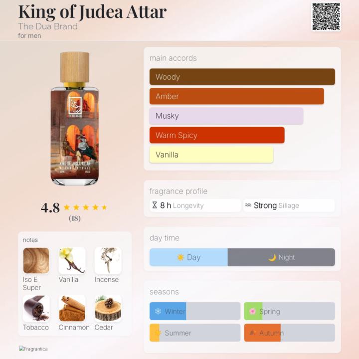 King of Judea Attar