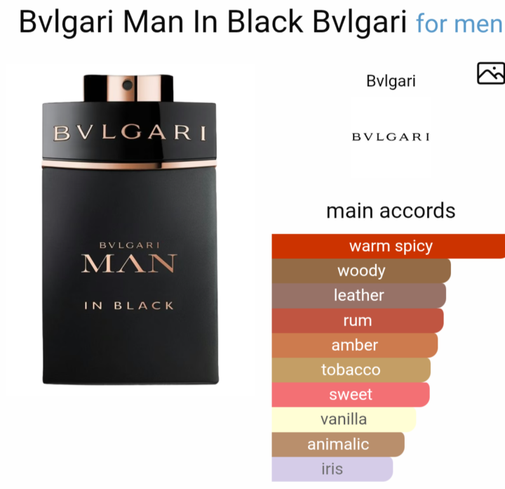 Bvlgari Man in Black 