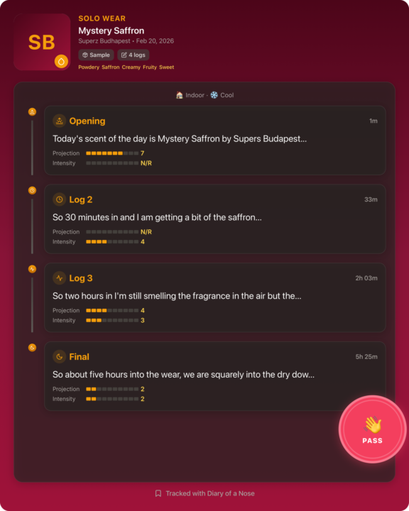 SOTD: Mystery Saffron by Superz Budapest