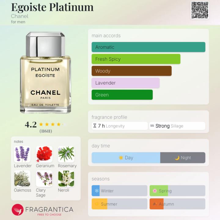 SOTA.M. - Egoiste Platinum by Chanel