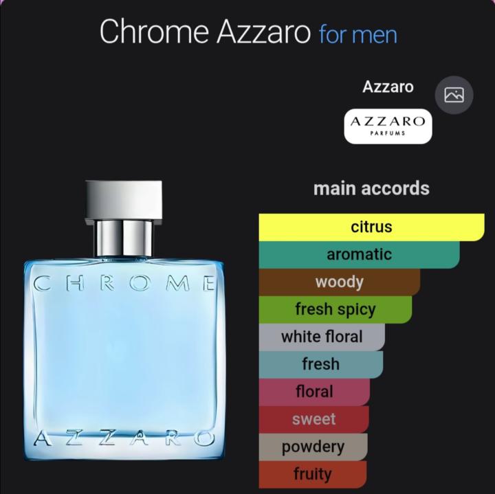 SOTBrunch : Azzaro Chrome EDT