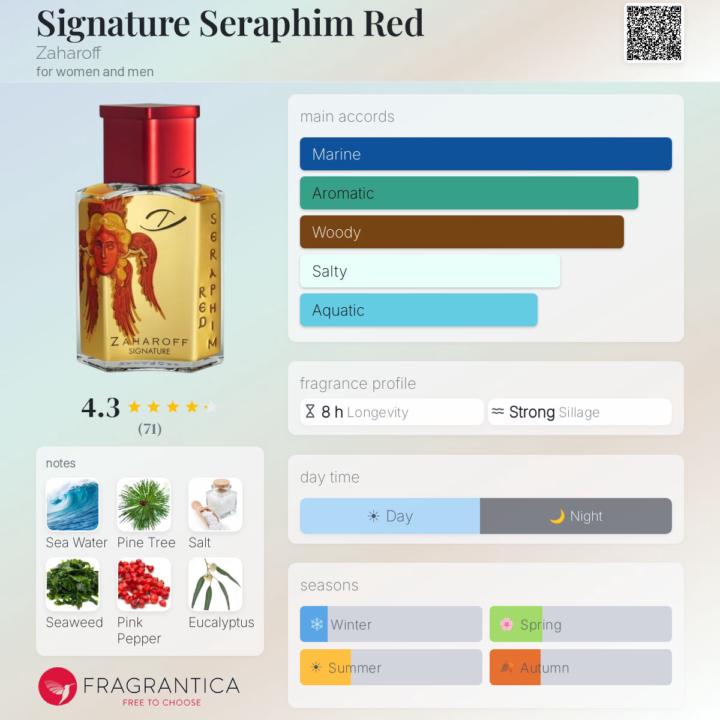 SOTD: Signature Seraphim Red by Zaharoff