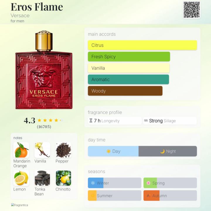 SOTD 🍊 Versace Eros Flame