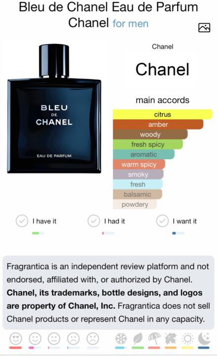 SOTD: Bleu de Chanel EDP