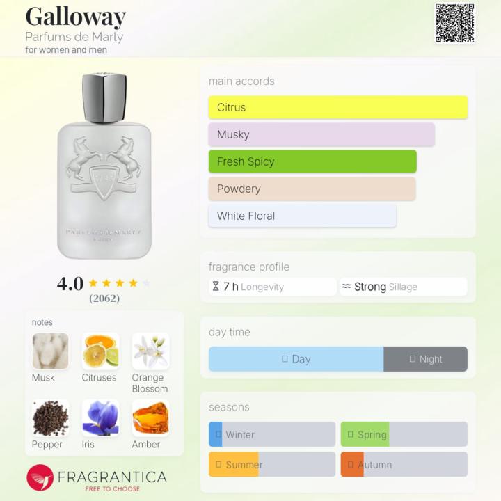 SOTA.M. -Galloway by PDM