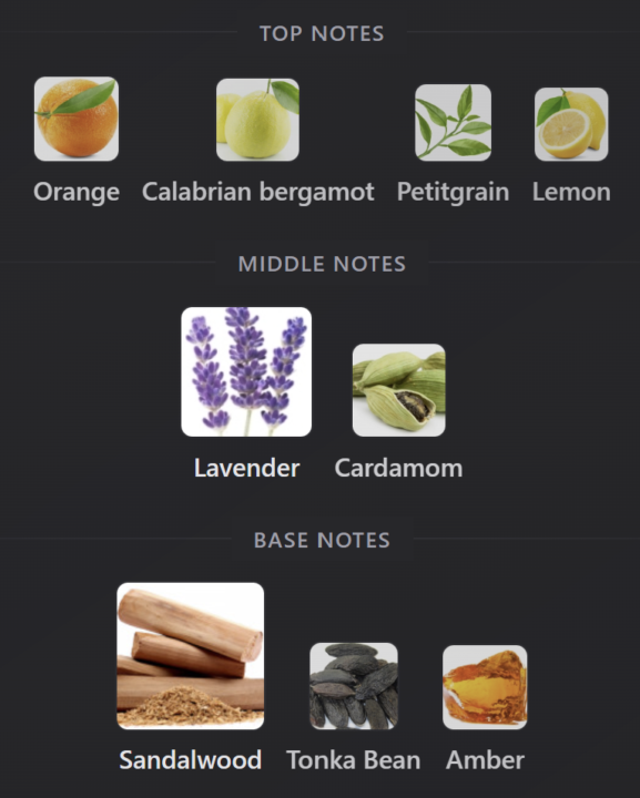 sotd Acqua di Parma Sandalo edp