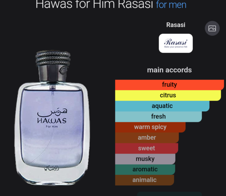 Rasasi Hawas and Monatle Wood and Spices