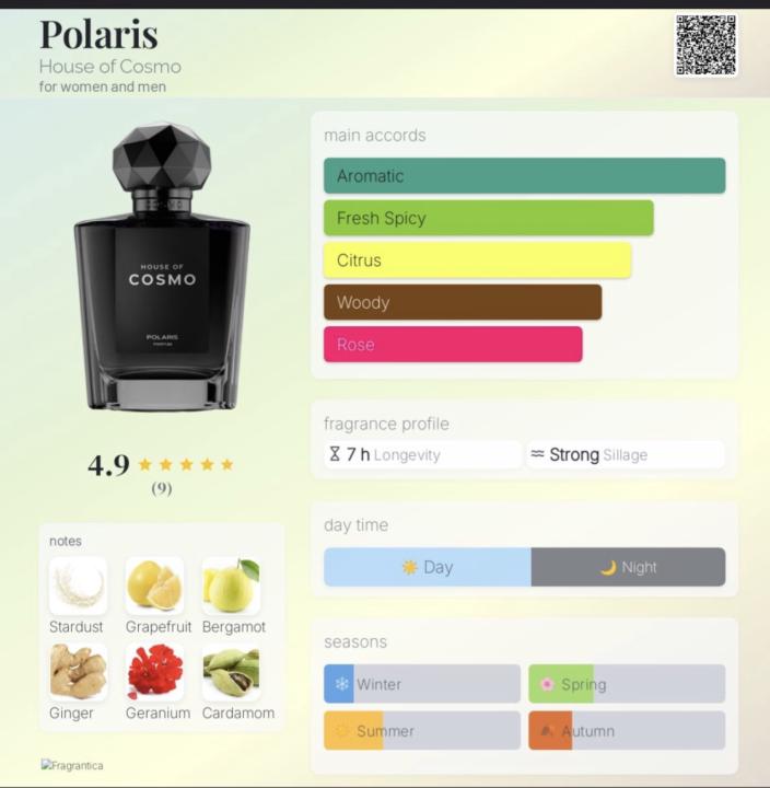 Mail Call : House of Cosmos New Eden, Polaris 