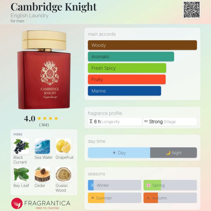 SOTD Cambridge Knight