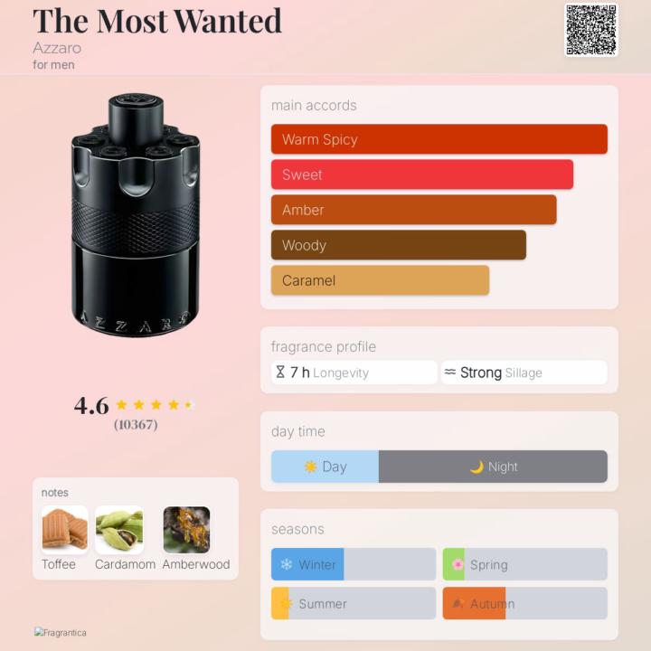 Clawing my way back. 