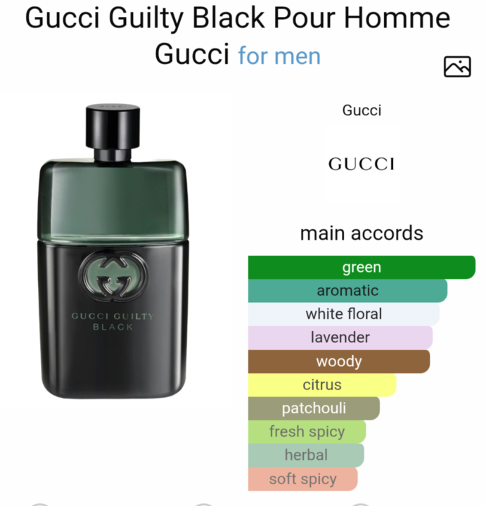Gucci guilty black 