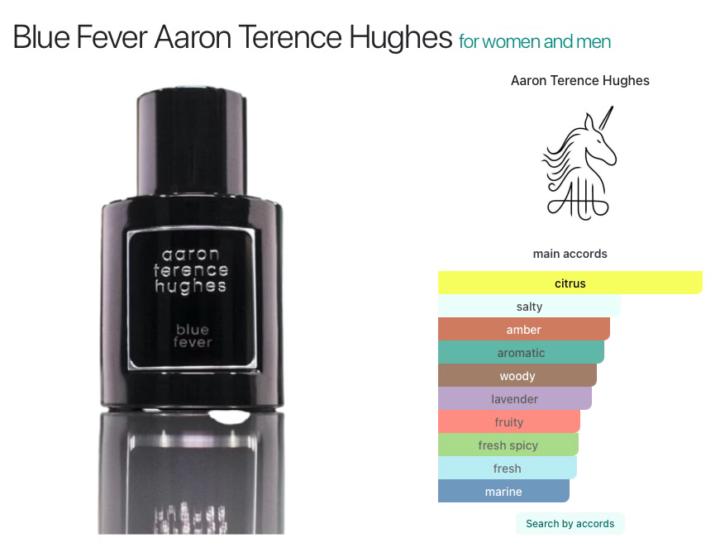 Review:  Blue Fever by Aaron Terrence Hughes