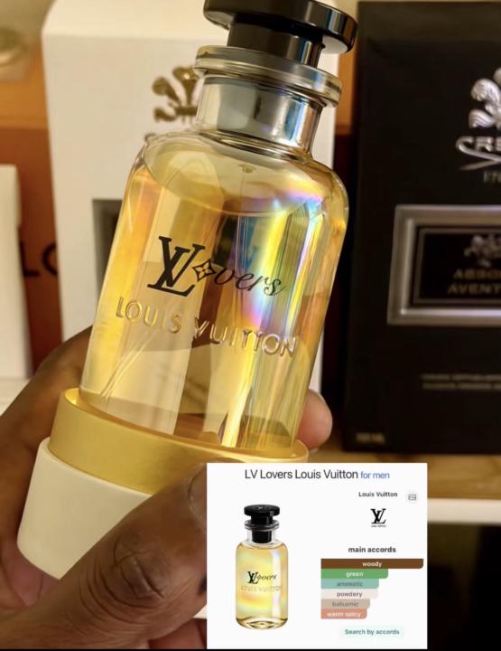 My New Favorite Fragrance 