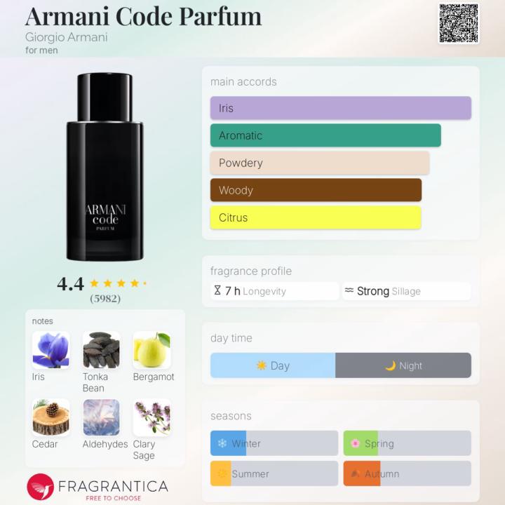 Armani Code Parfum - Daily Driver Worthy