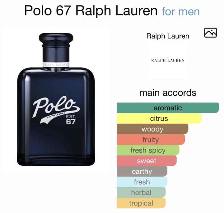 I’m jumped on the train today