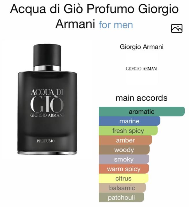 Sotd- Armani ADG Profumo