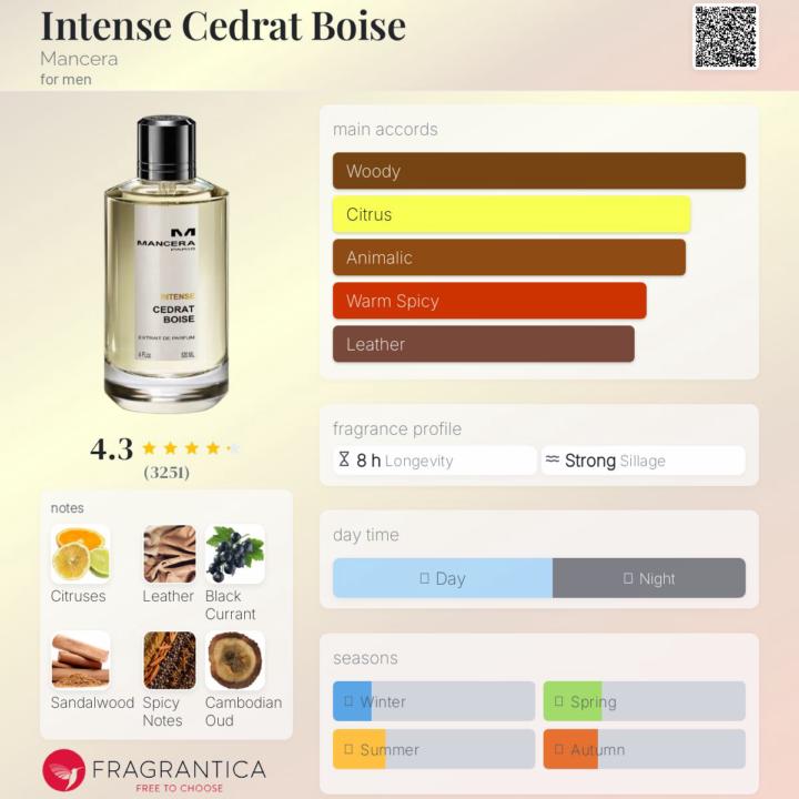 SOTA.M. - Intense Cedrat Boise by Mancera