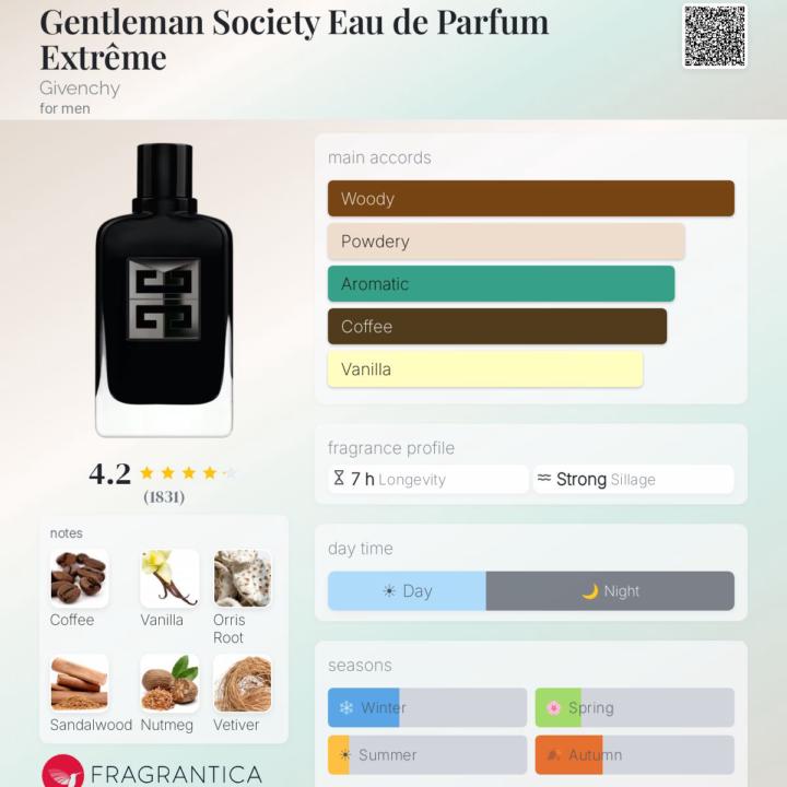SOTD: Givenchy Gentleman Society Eau de Parfum Extrême