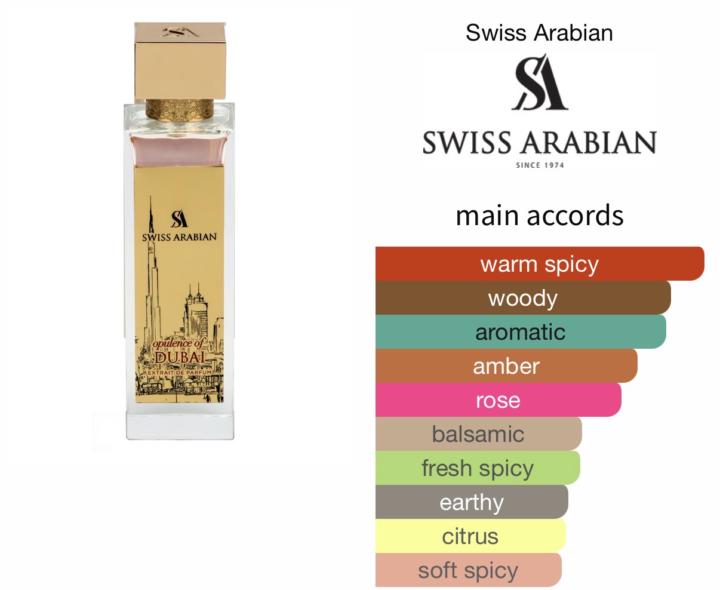 Sotd Swiss Arabian OPULENCE OF DUBAI