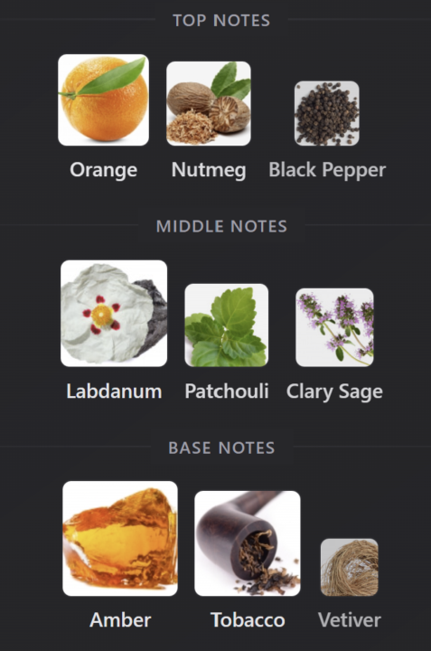 Super Bowl sote: The One Parfum