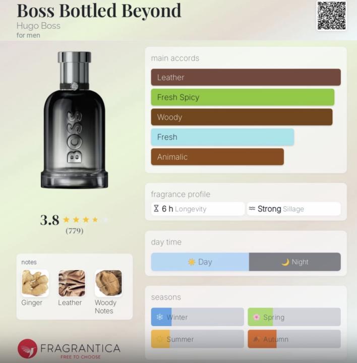 Boss Bottled Beyond by Hugo Boss