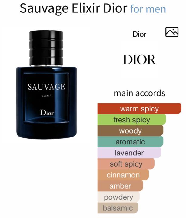 Sauvage Elixir Dior for men